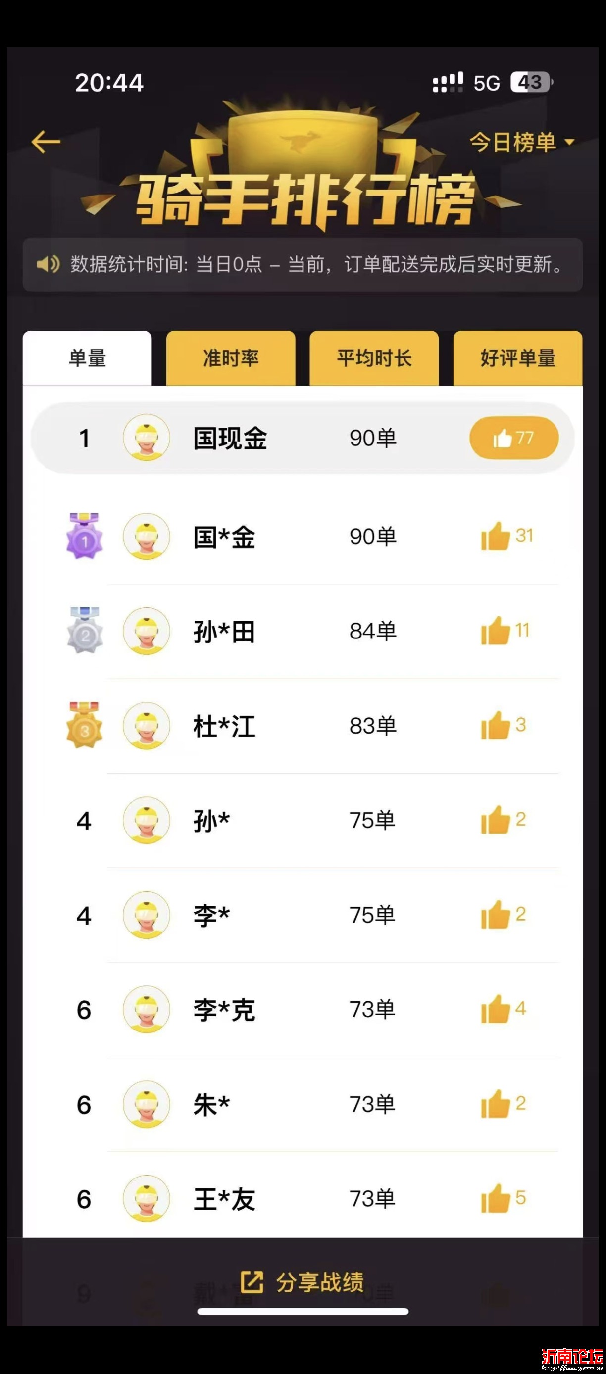Screenshot_20250630_064813_com.tencent.mm.jpg